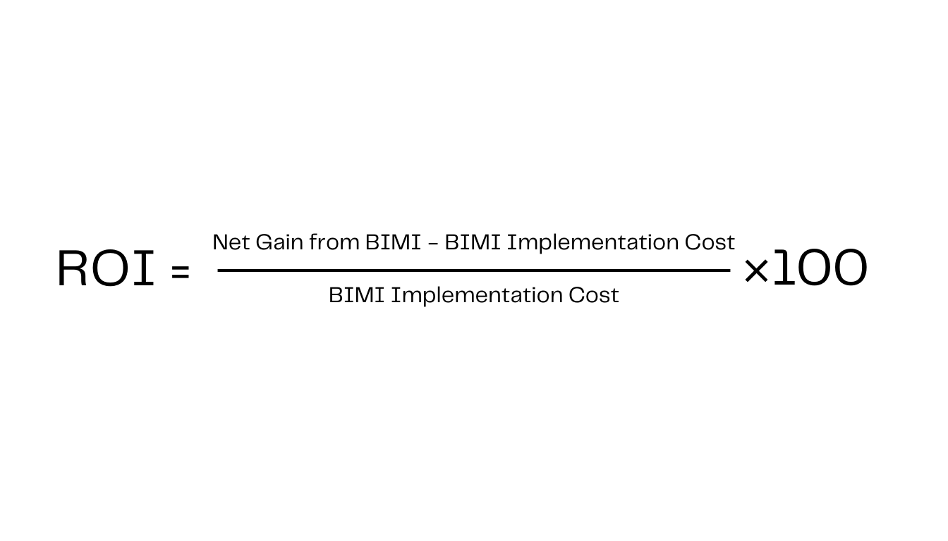 Calcolo del ROI per il BIMI