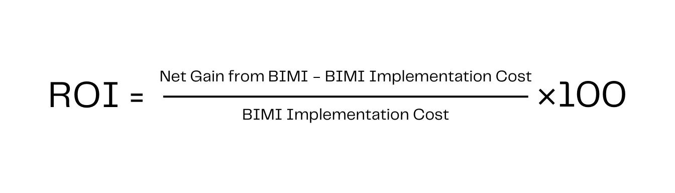 Calcolo del ROI per il BIMI